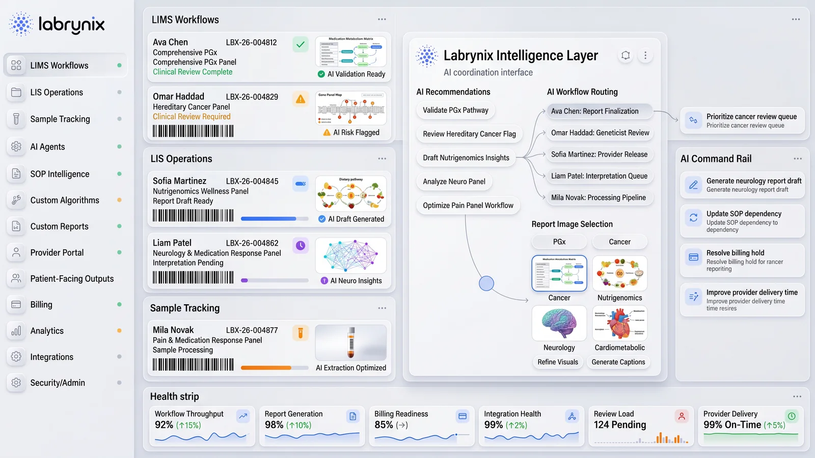 Laboratory revenue cycle
