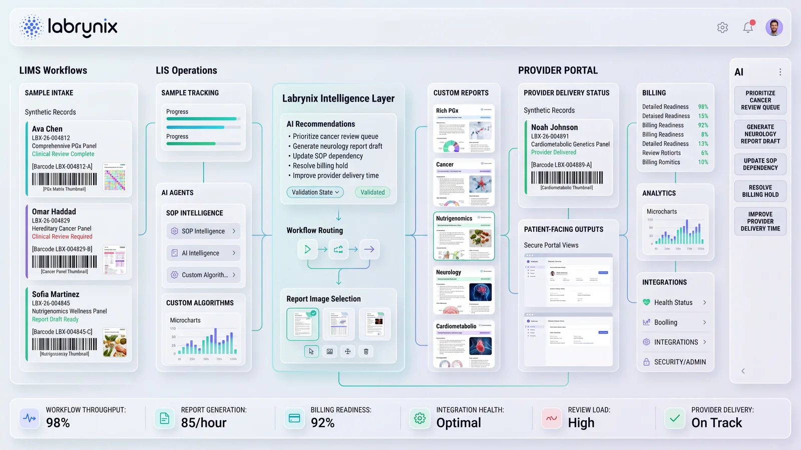 Connected laboratory systems