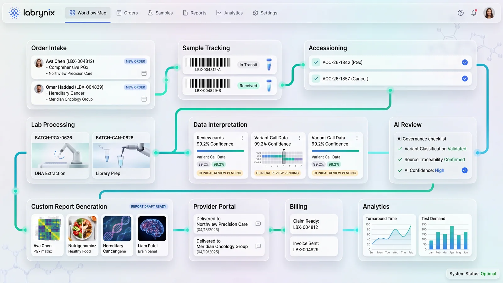 Automated lab workflow